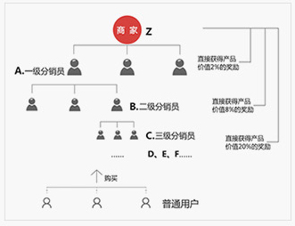 超群打单软件 服装电商erp - 浙江慧策