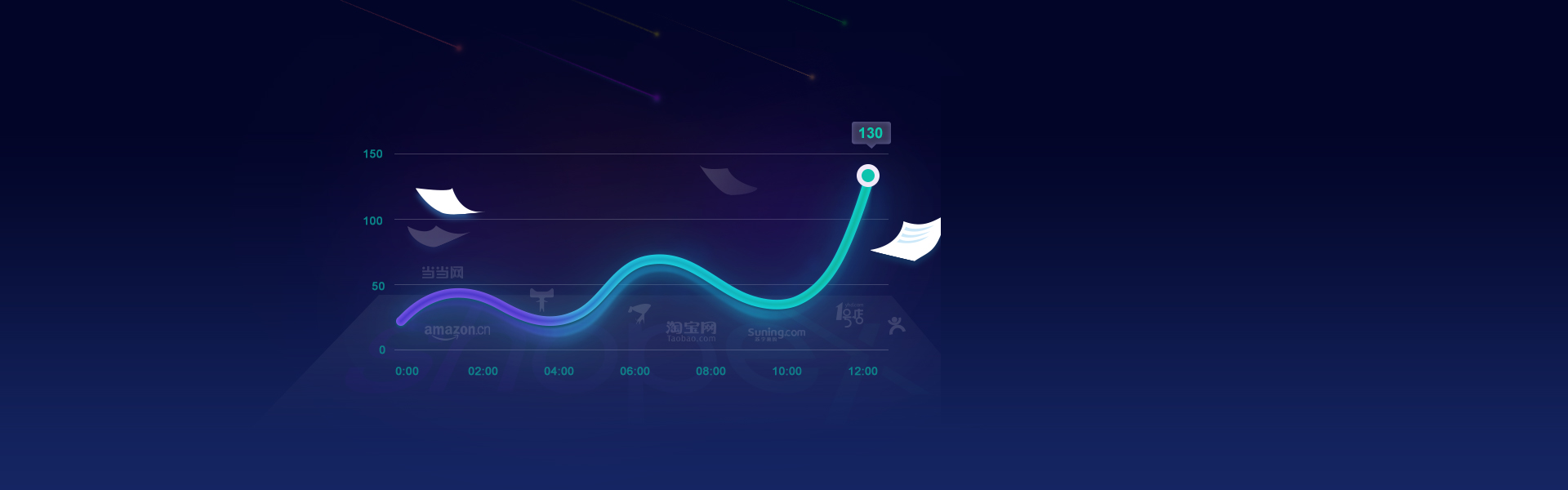 超群打单软件 服装电商erp - 浙江慧策