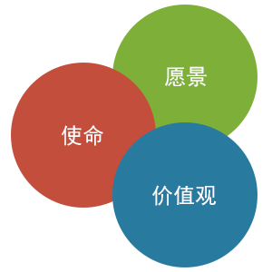 超群打单软件 服装电商erp - 浙江慧策
