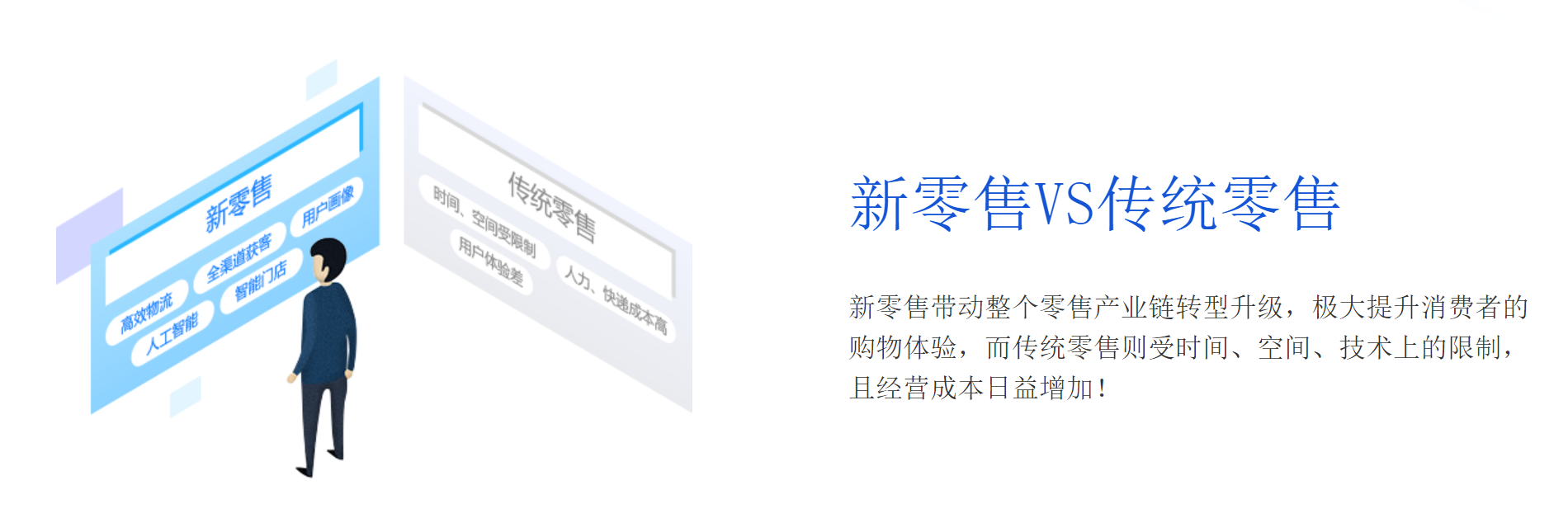 超群打单软件 服装电商erp - 浙江慧策