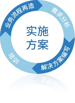 超群打单软件 服装电商erp - 浙江慧策