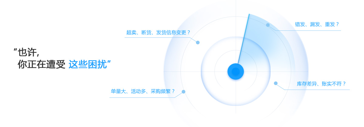 超群打单软件 服装电商erp - 浙江慧策